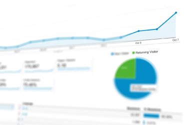Google Shopping és a Google Adwords